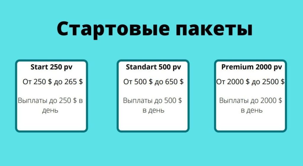 сравнение маркетинга Fohow и whieda