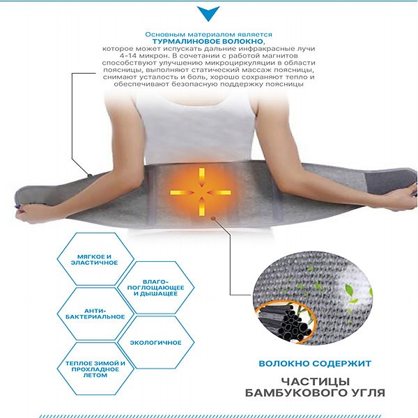 Турмалиновый магнитный пояс — изображение 7