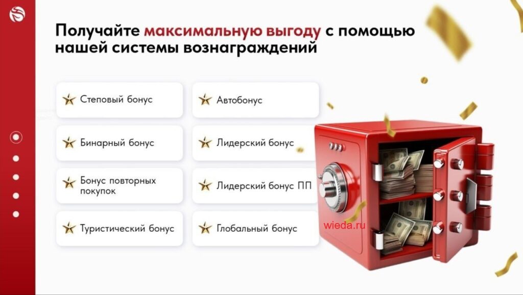 Бонусы Виеда