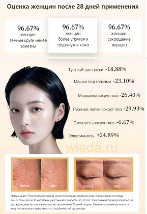 Набор косметики Fundesse Whieda: 7 этапов идеального ухода за кожей лица — изображение 11